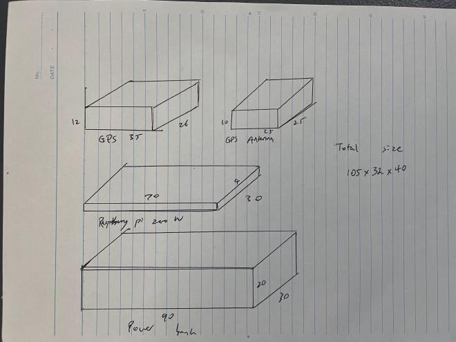 Drawing schematic