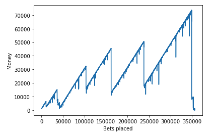 example_2
